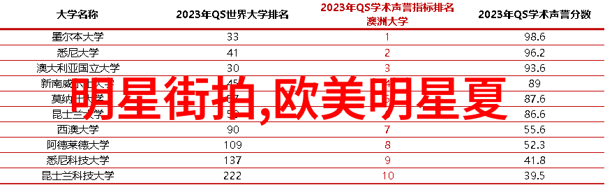 简约风格下的自由自在