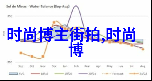 揭秘2023考研大纲全面解读科目设置与考试要求