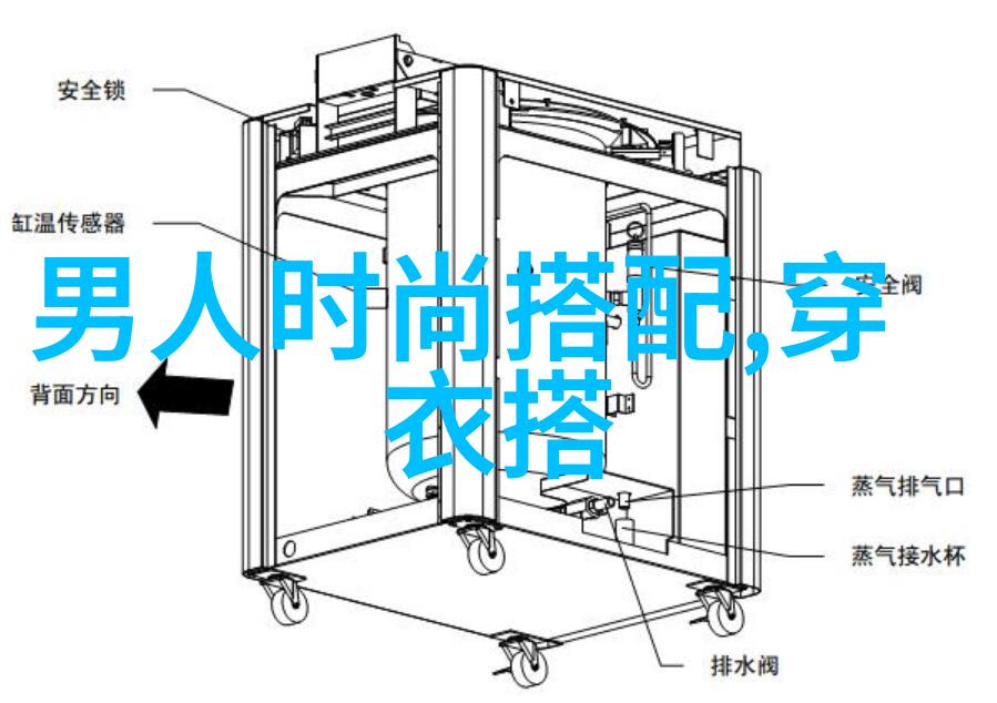 美发新手必备剪发技巧解析