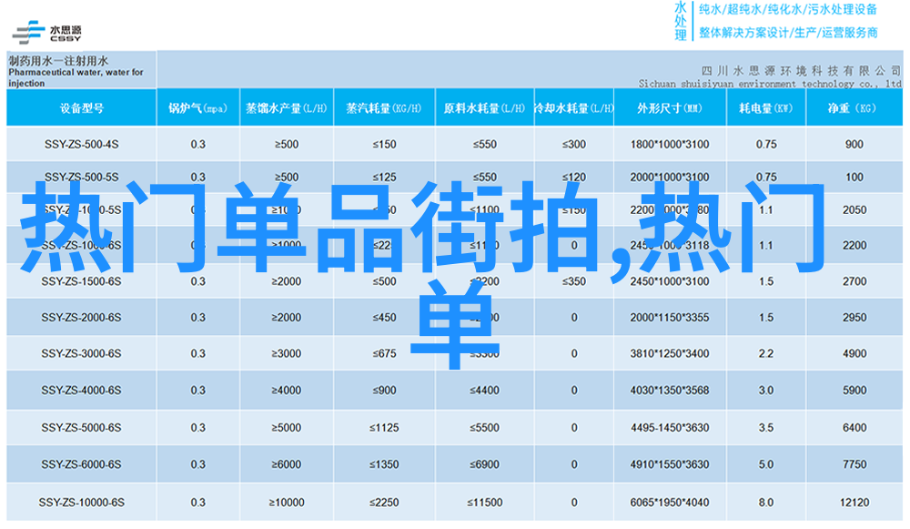 男士时尚发型优雅男性发型