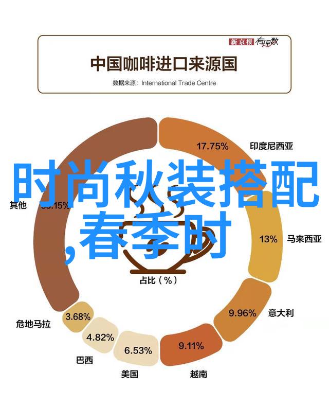 时尚穿搭-杨幂同款牛仔裤阔腿裤街头时尚的新宠