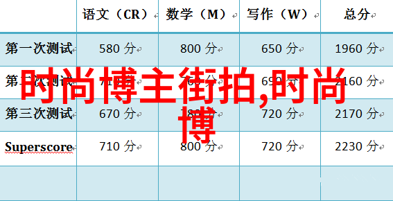 张晓龙研究探索其在现代社会心理学中的贡献与影响