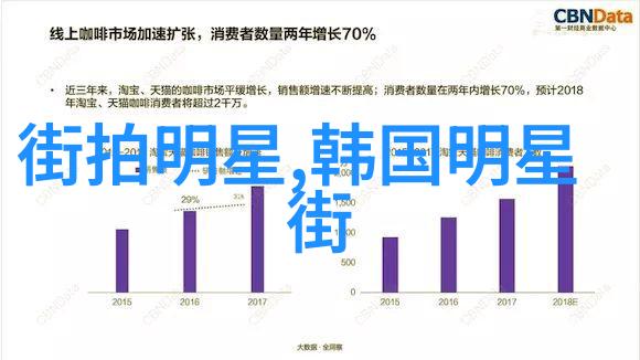 杨幂格子衬衫图片背后有着怎样的故事呢