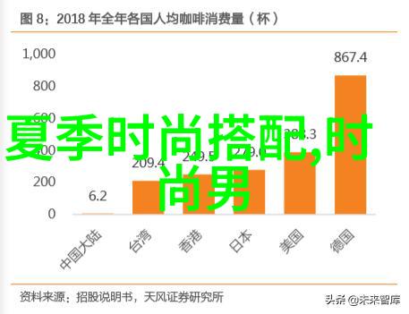 逆袭时尚女孩的短发革命