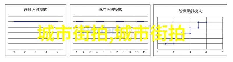 家中DIY理发艺术从视频教程到自信造型