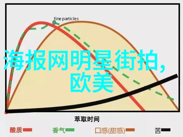 中年女性轻盈时尚50岁以后的减龄短发秘诀