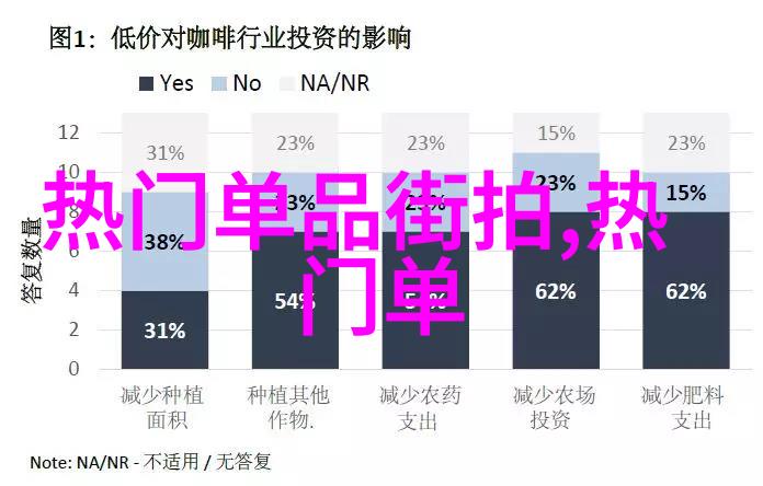 斗罗大陆神界传说炽血之巅的绝代天尊