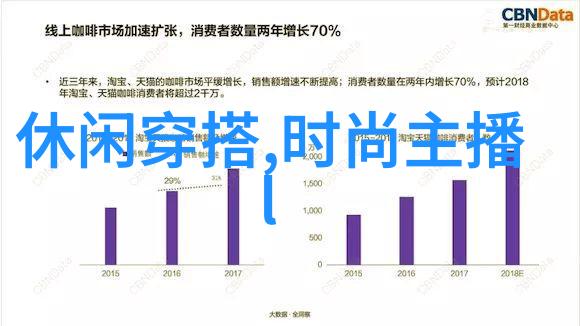 卡奴迪路上有没有隐藏的艺术家角落