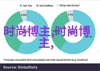 芳华影评前任4英年早婚竟然是一部纪录片