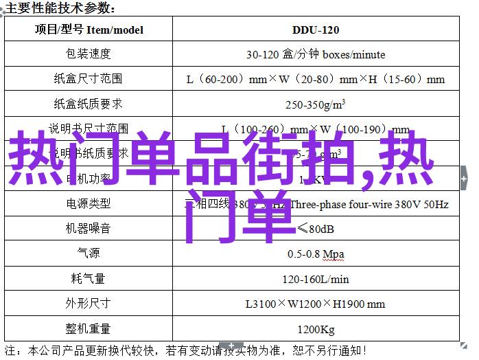 星光闪耀时尚的梦之裙