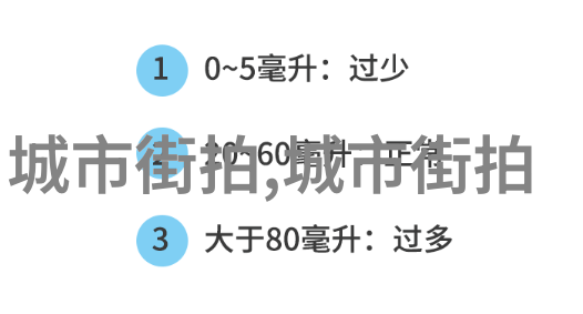 2022年面料流行趋势下的女孩夏季清凉时尚穿搭