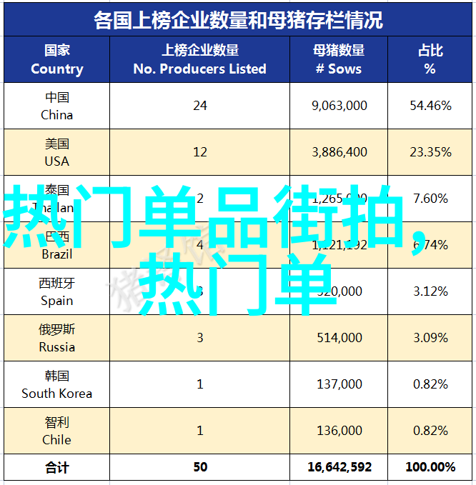 智慧时尚家园如何根据身材特点选择合适的衣服如同明星一样魅力四射