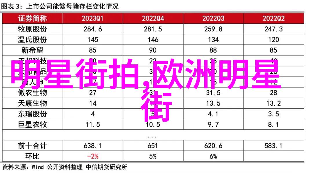 悉尼海滩边角落阿丽亚娜格兰德悠然自得