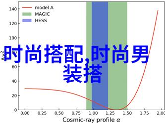 明星如何在寒冷中也保持活力看他们的冬日活动照片