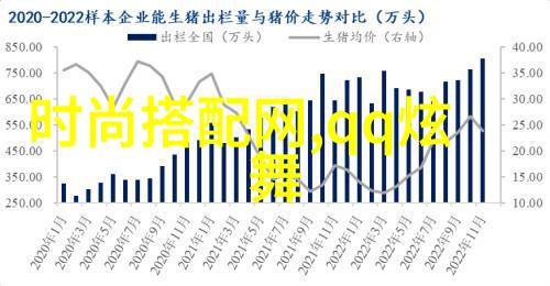 理发基本知识7大剪法剖析每一款的精髓