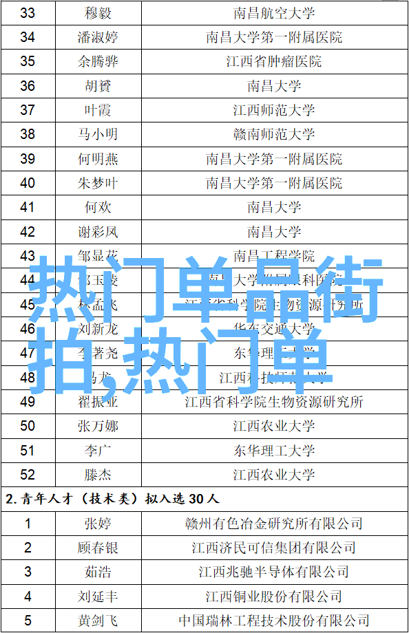 根据数据分析仙逆动漫在7.4级地震后受影响宅宅们晒出房间惨状但幸运的是人无大碍心中却有人在默默流血为