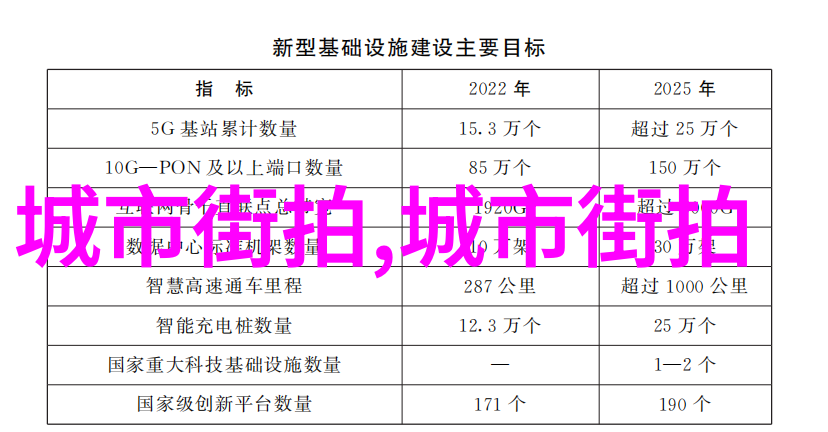 学习成为一名专业理发师需要投入多少时间和精力呢