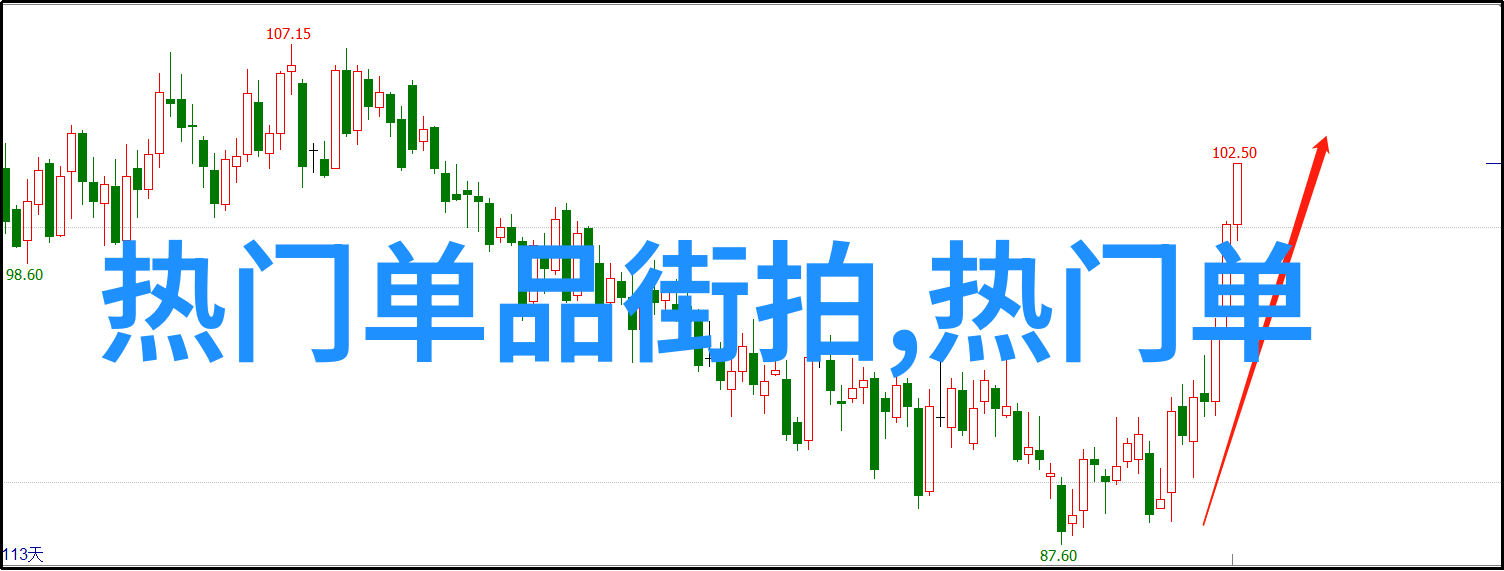 宝贝乖张腿疼探索小朋友腿部疼痛的原因与缓解方法