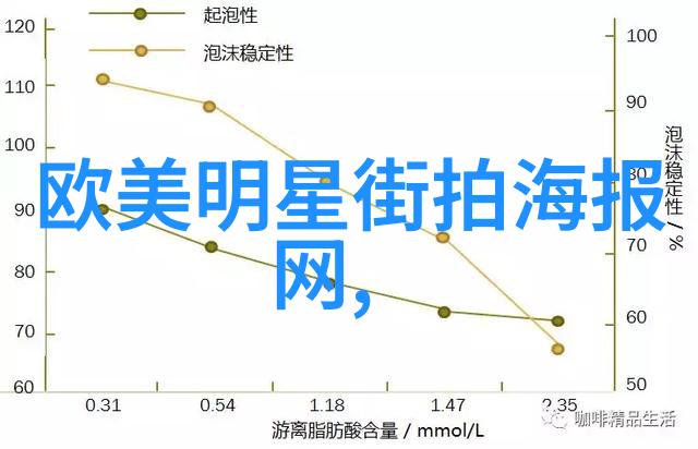 2021年美国经济复苏GDP回升带来的新机遇