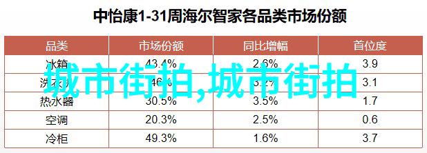 船到汀时鞋先下水穿越海浪的脚步舞