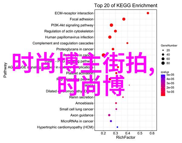 秋意浓时潮男秀色轻盈风格的秋季时尚探索