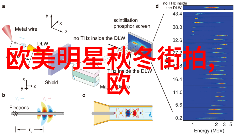 主题-2021年元宵晚会节目盛宴绚丽灯火丰富文化