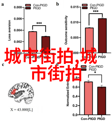 探索动漫世界色彩斑斓的角色设计与夸张场景构建