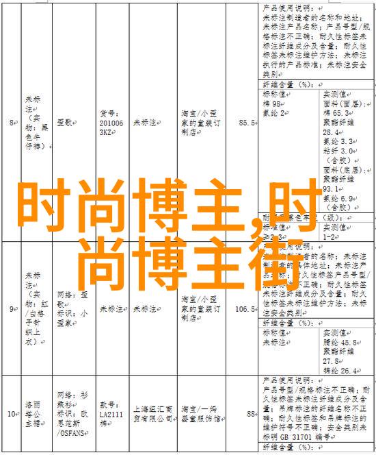 型男高中我在校园里如何成为那个总是时髦又帅气的高三哥们