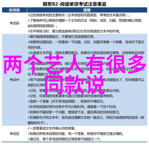 48小时内解决问题高效时间管理技巧