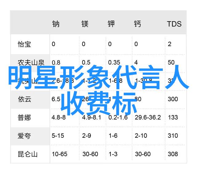 迪丽热巴风格大变穿高腰裤亮相活动现场漫画腿名不虚传明星同款违法吗