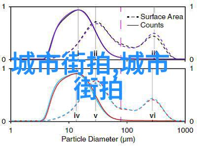 水流中的偶遇与意外溅起的回忆