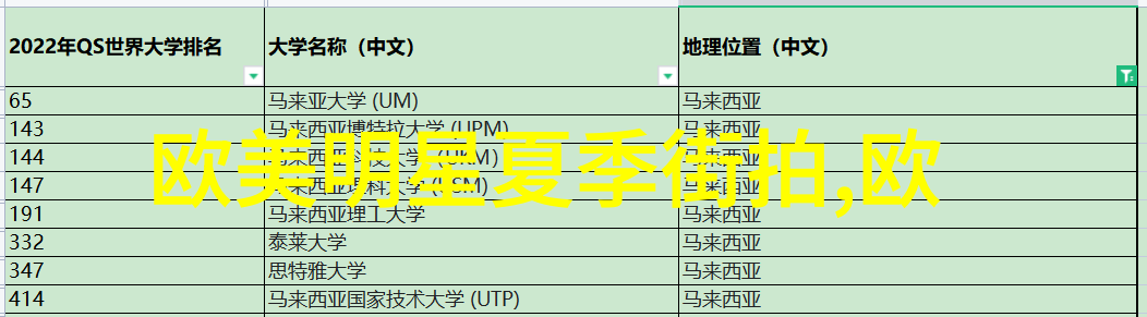 条纹西装时尚的条纹西装搭配