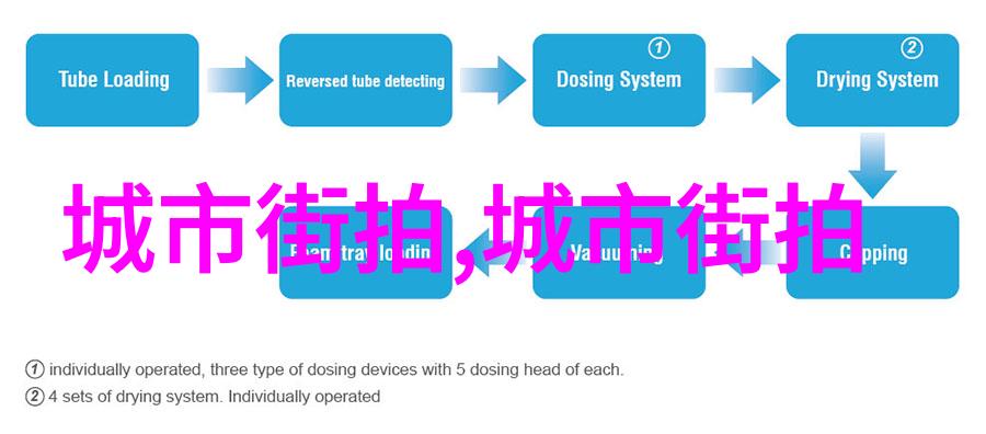 镜头下的自我探索一段关于剪发的故事