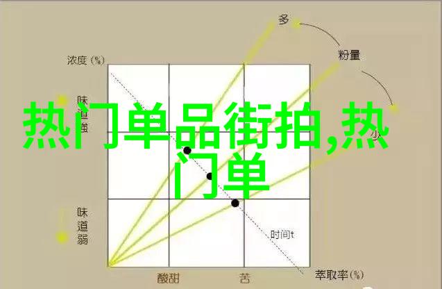 娱乐-红毯闪耀明星街拍的时尚盛宴