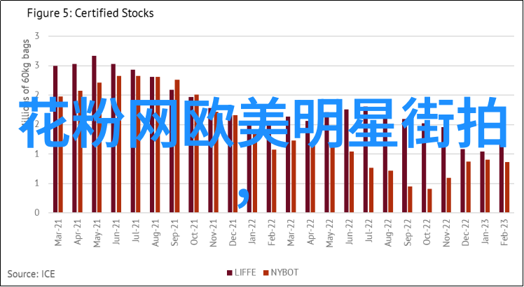 在其个人生活中有没有特别的经历影响了他的创作方向