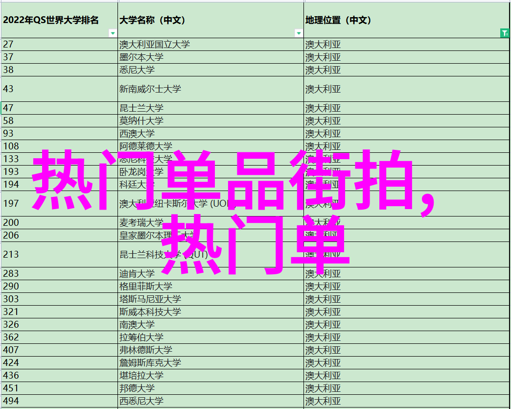 从零到英雄4700年华丽转身记