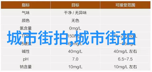 250购物攻略精选高性价比电子产品让科技潮流不再陌生