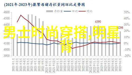 街头时尚矮个男生如何打造完美搭配