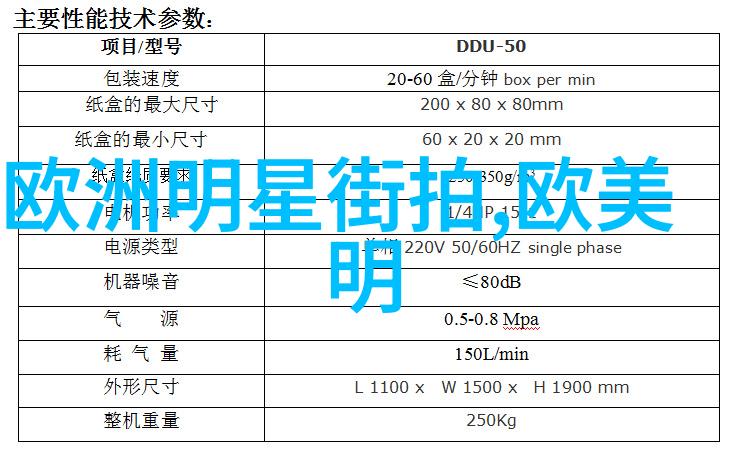 时尚衣帽间我的穿搭秘籍从零到英雄的时尚之旅