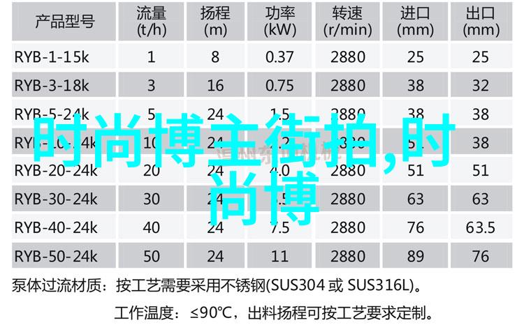 30岁显气质的短发时尚魅力成熟风范