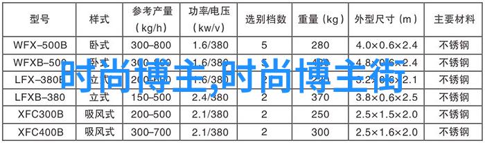 3000点保卫战我是如何在股市的低谷中捍卫我的财富的