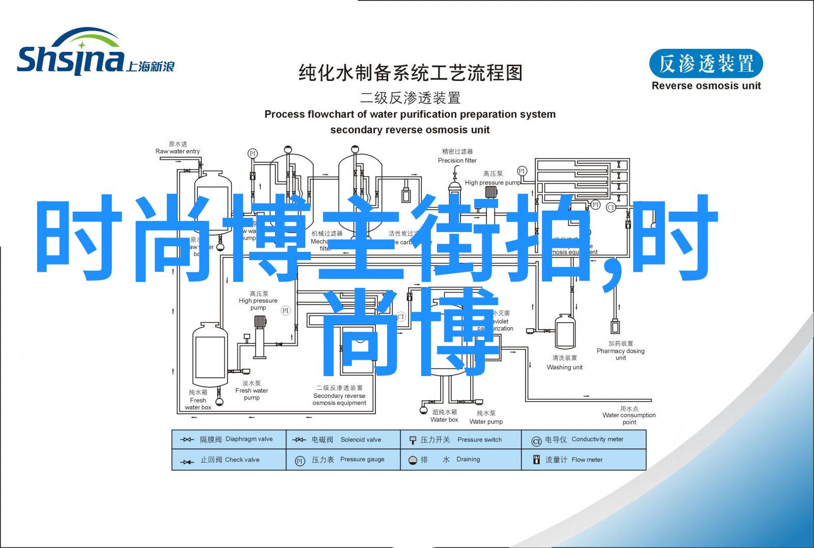 七英俊的成长与统治