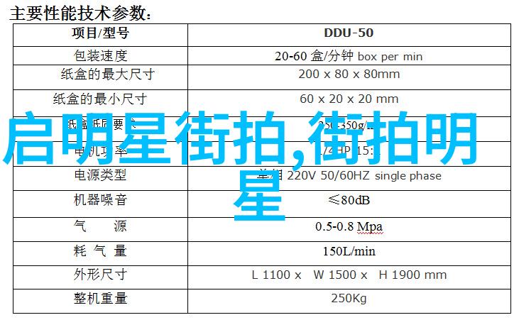 五种常见脸型适合的发髻大公开