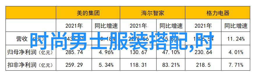 时尚新星毛晓彤的穿搭艺术