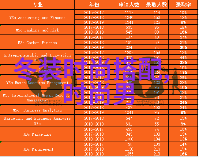 clamp仙境我在clamp仙境中如何成为一名顶级魔道士