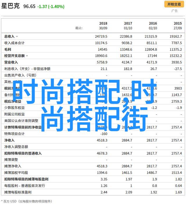 新疆学生的梦想之旅探索文化多元与未来希望