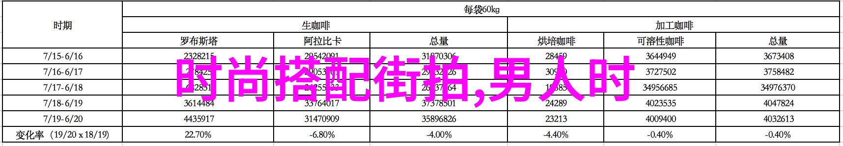 最新剪发视频-时尚潮流最新剪发视频精选