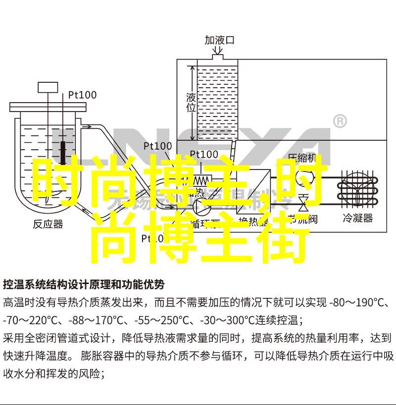 时尚达人26岁男生潮流搭配全攻略