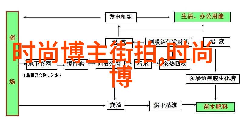 时尚潮流-闪耀红毯明星款连衣裙的魅力与风格探索