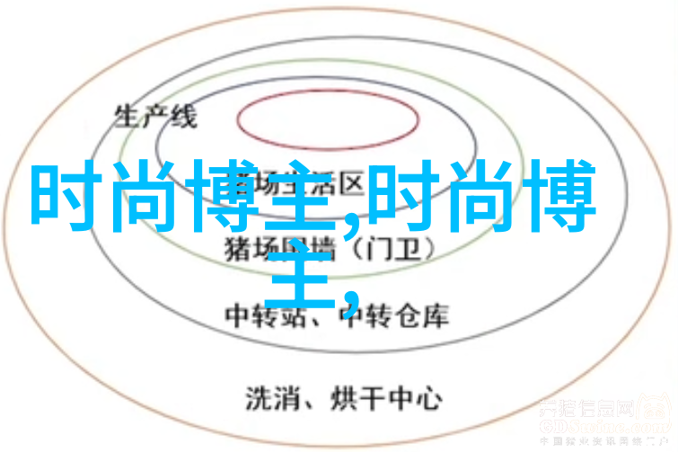 美国ZOOM人狗高清我是怎么在Zoom上遇到超清晰的人狗朋友的